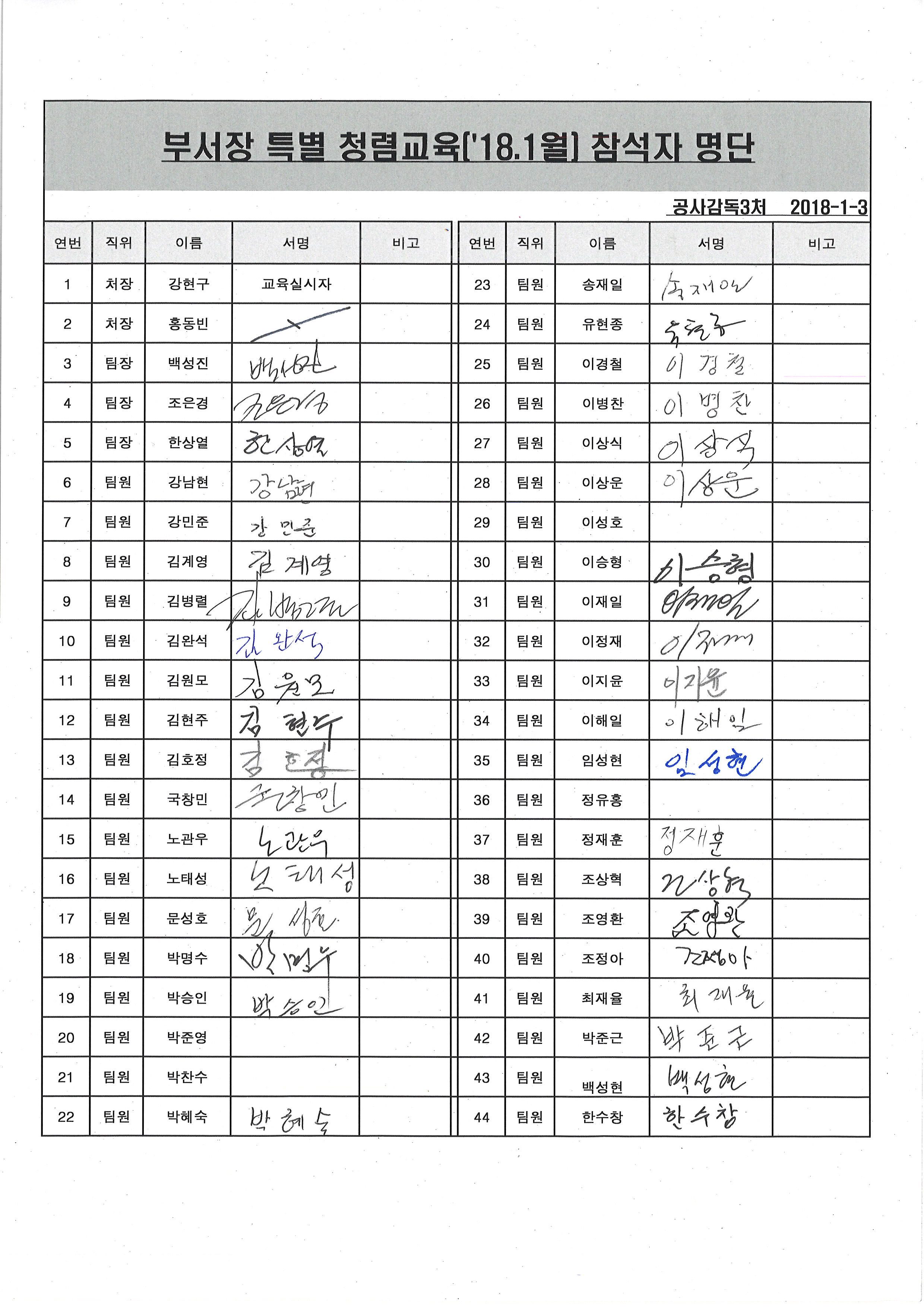 1월_교육_참석자_명단.jpg 이미지