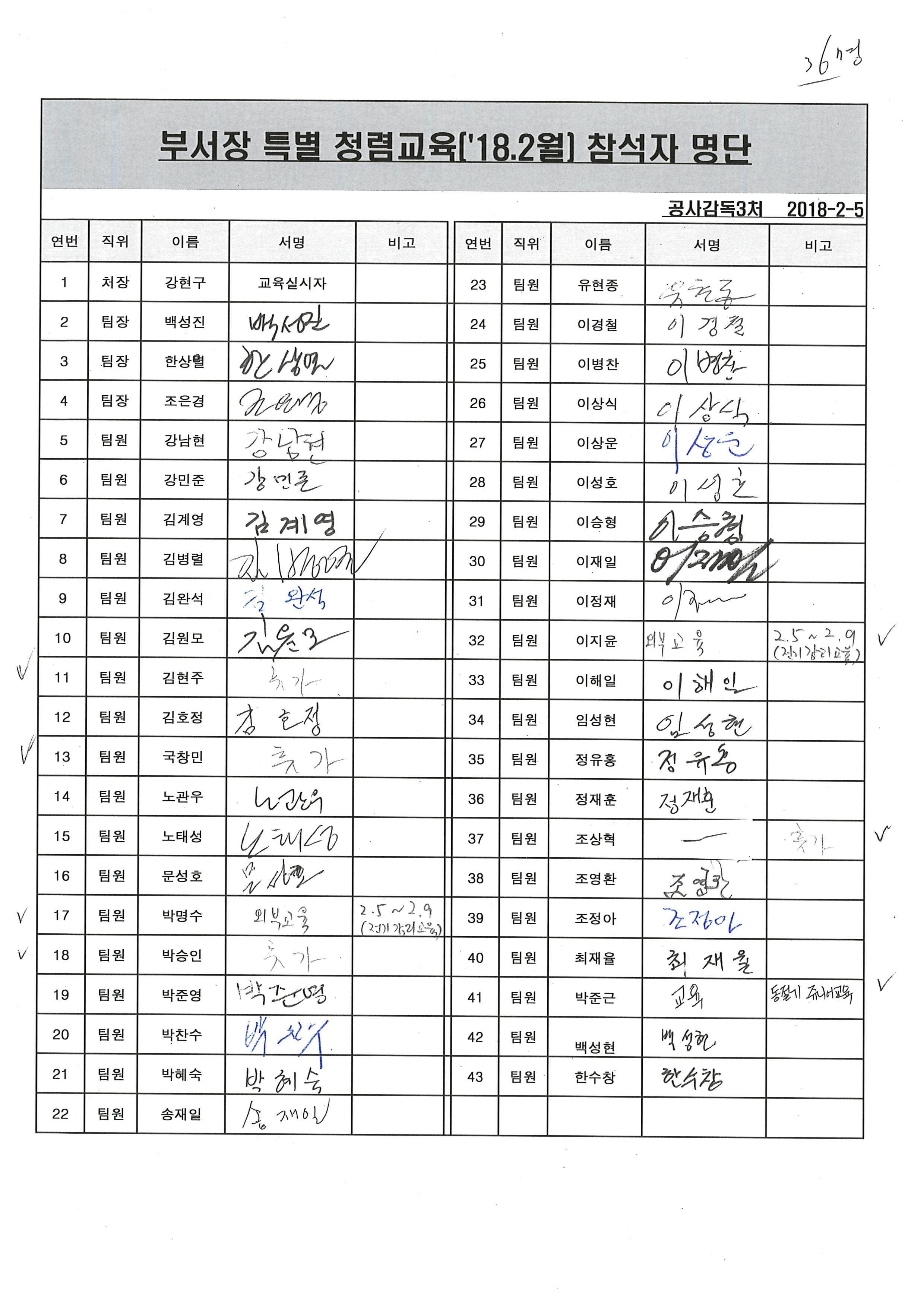 부서장_청렴특별교육(2018_2월).jpg 이미지