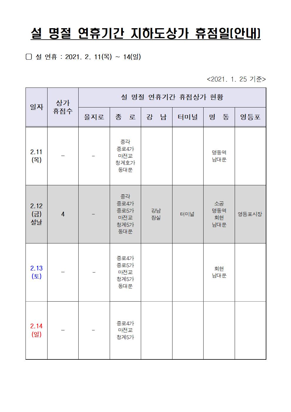 설_명절_연휴기간_지하도상가_휴점일.jpg 이미지