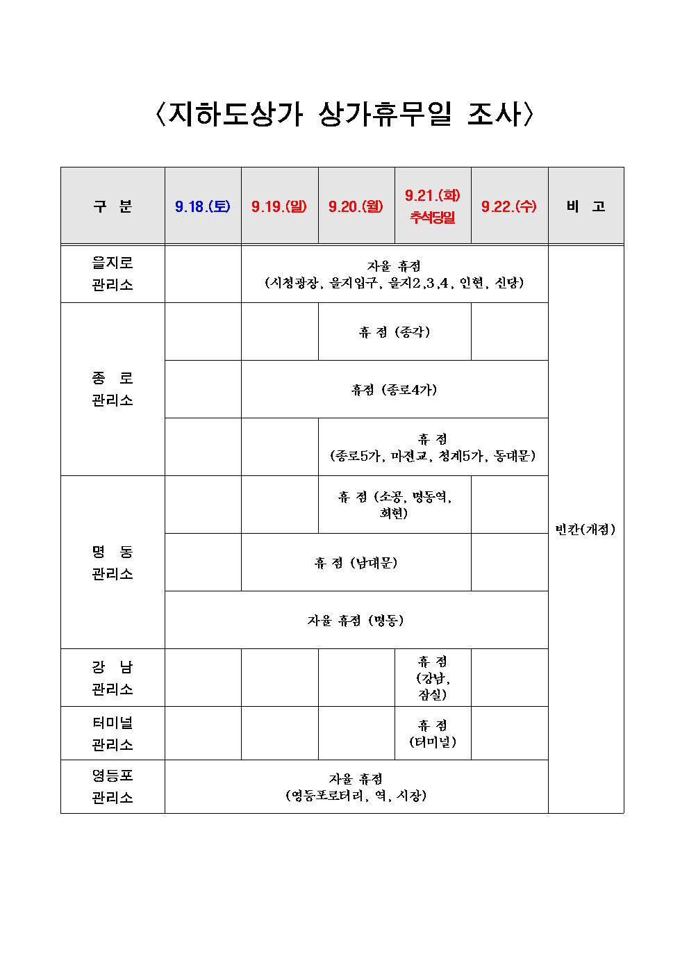 상가_휴무일_조사(21년_추석).jpg 이미지