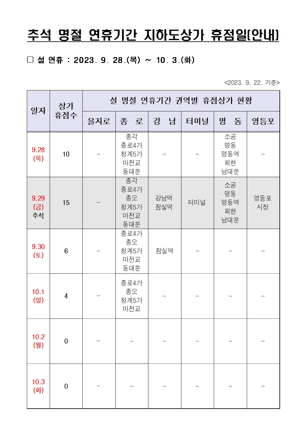 2023년_추석_명절_연휴기간_지하도상가_휴점일.jpg 이미지